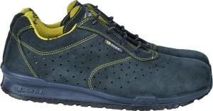 BUTY BEZPIECZNE-SAFETY SHOES